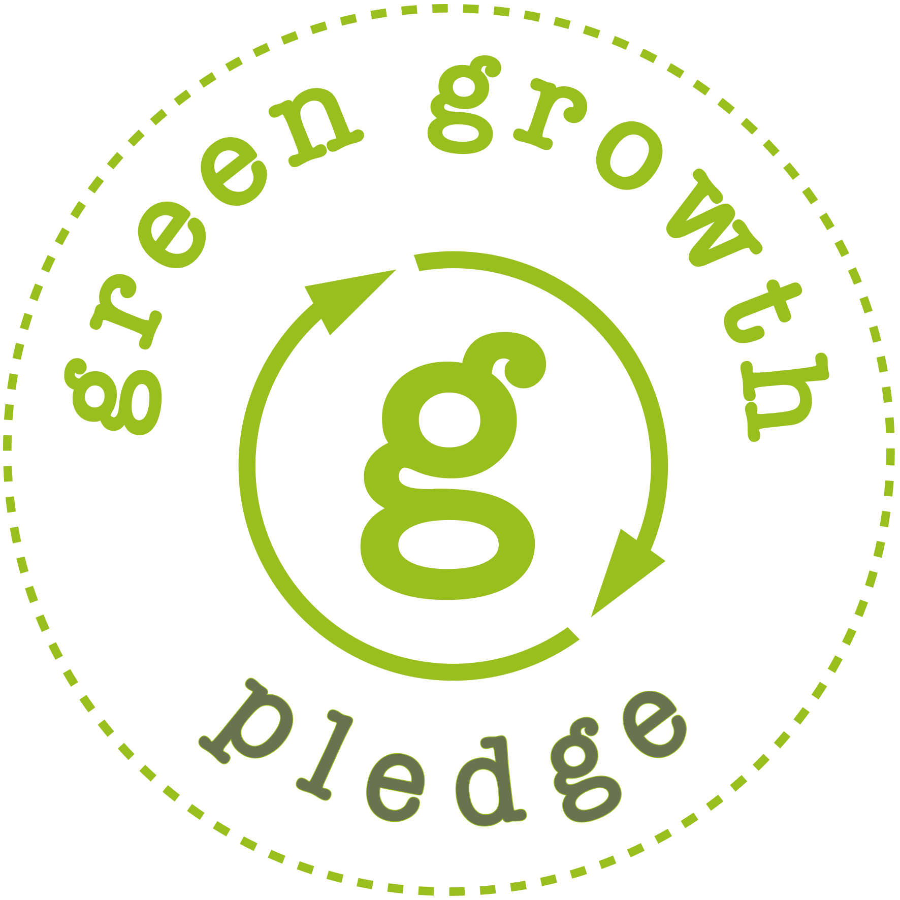 Green Growth Pledge, Business Wales.